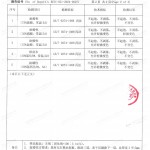 武穴重防腐地坪,武穴超强耐腐蚀涂料-缩略图4